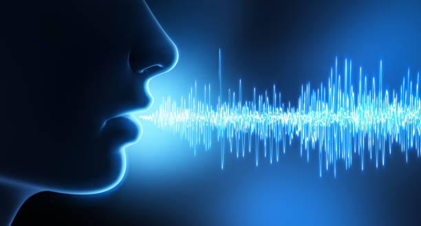 AI Voice